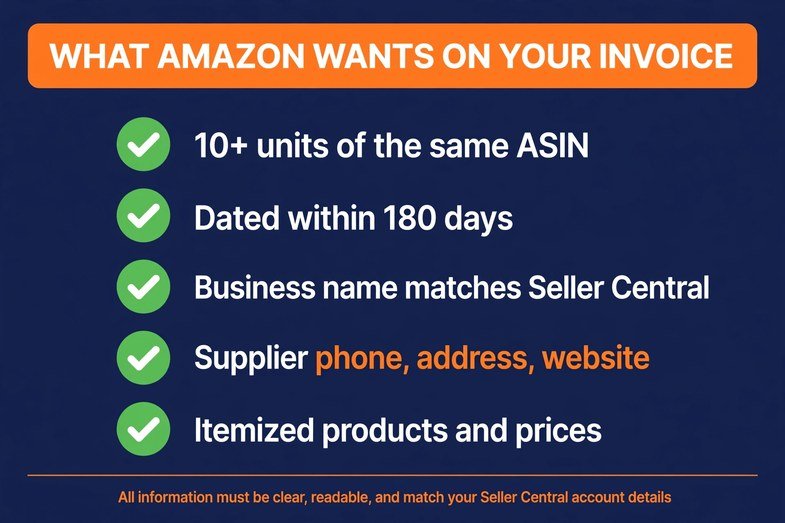 Checklist of what Amazon wants on your ungating invoice