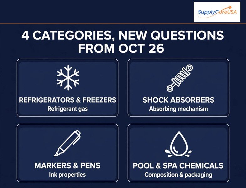 Four product categories affected by Amazon's new dangerous goods hazmat questions from October 26 2026