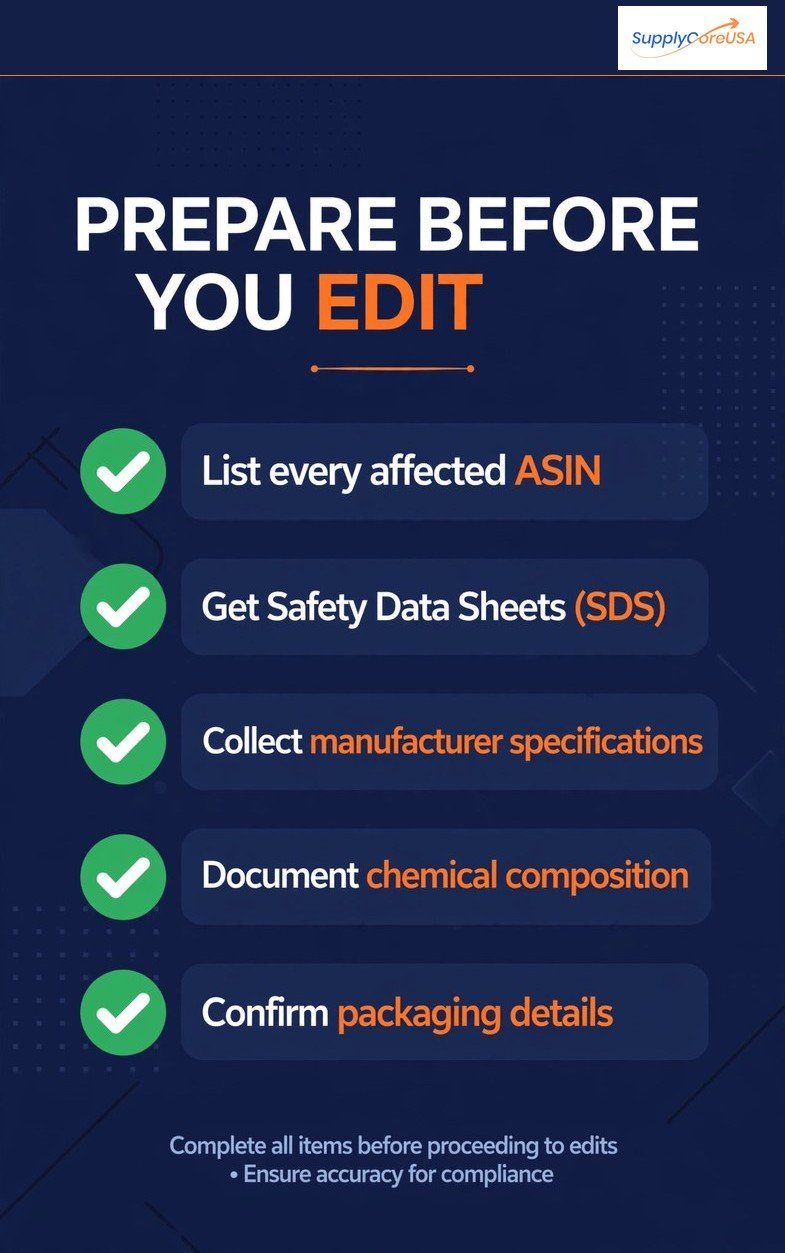 Checklist: prepare SDS, specs and documents before editing Amazon listings after October 26 2026