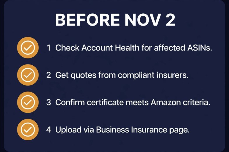 Compliance checklist before November 2 2026 check Account Health get quotes confirm certificate upload via Business Insurance page