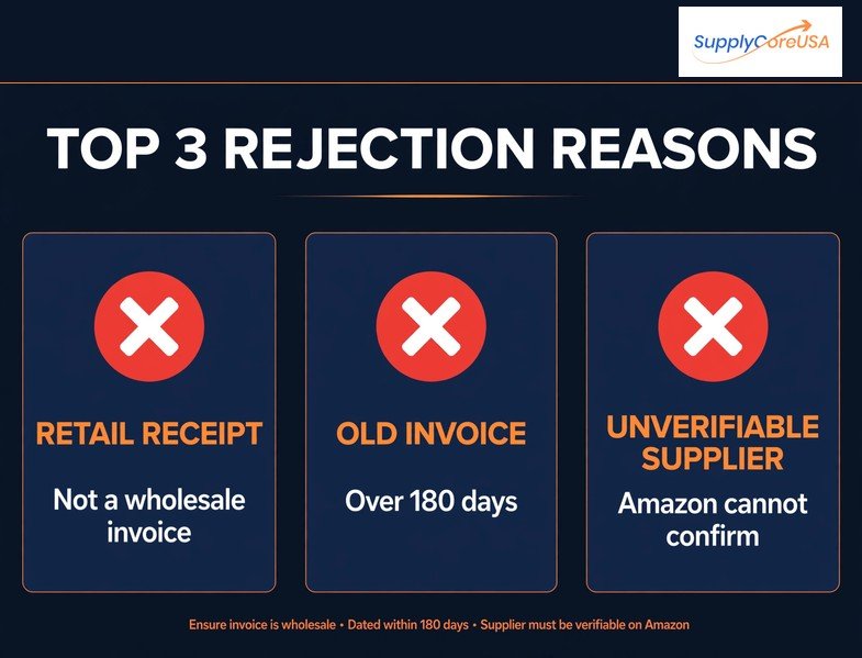 Top 3 reasons Amazon rejects ungating invoices: retail receipt, old invoice, unverifiable supplier